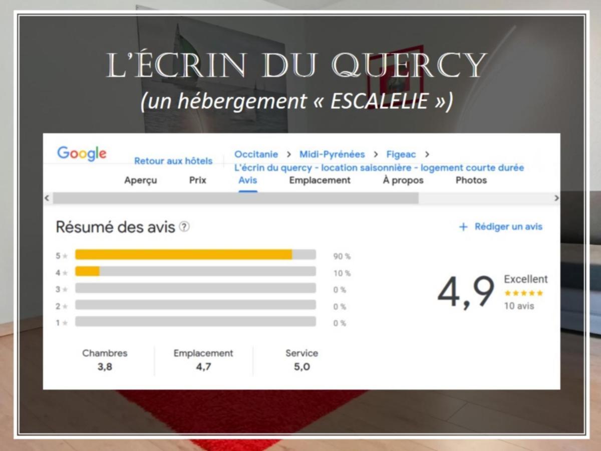 Апартаменты L'Ecrin Du Quercy Фижак Экстерьер фото